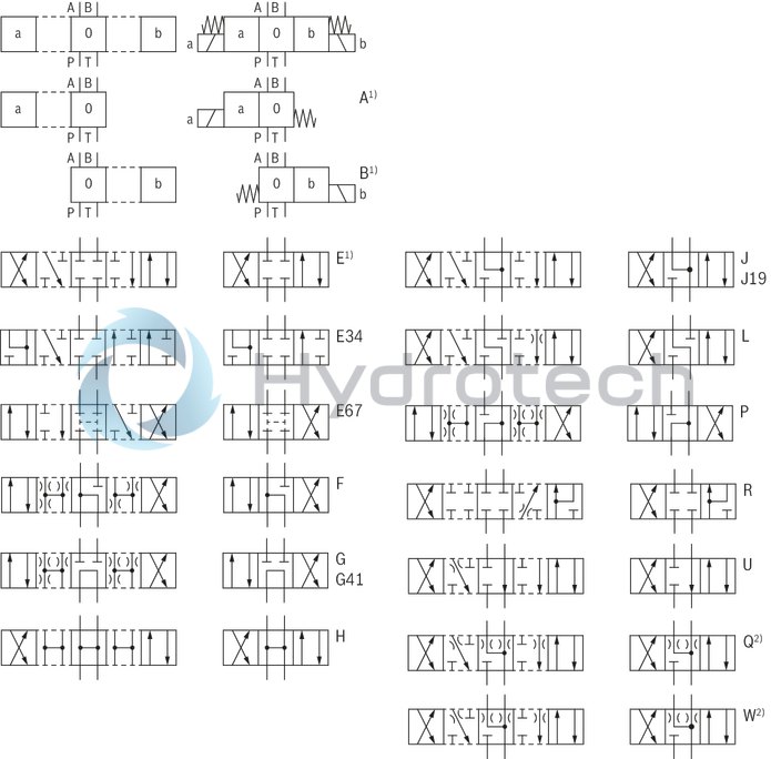 technical illustration-R901338517-Size 10, symbol J, electrical with solenoid, 24 V DC