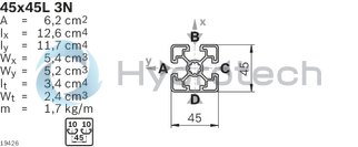 technical illustration-3842557225-Strut profile 45x45L 3N, 20xL=6070mm