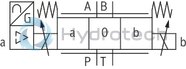 technical illustration-R901103271-Direct operated high-response directional valve with integrated control electronics (OBE) for the control of flow direction and size Suitable for position, velocity and pressure control purposes Operation by means of control solenoids Electrical position feedback High response sensitivity and low hysteresis Integrated electronics (OBE) For subplate mounting: Porting pattern according to DIN 24340 form A and ISO 4401 With Fail-safe position for 4/4-directional control valve