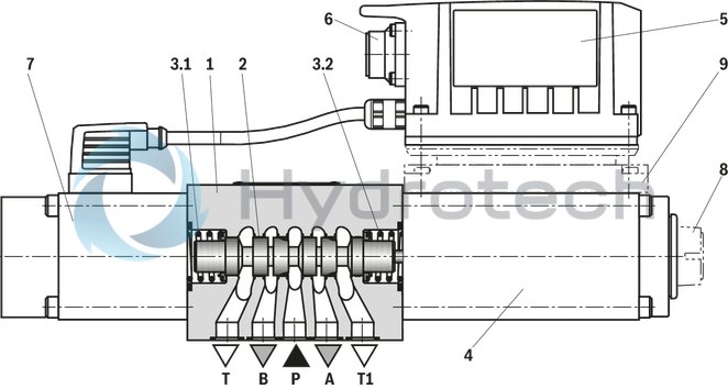 technical illustration-R901392641-Size 10, symbol V, integrated electronics, 24 V DC