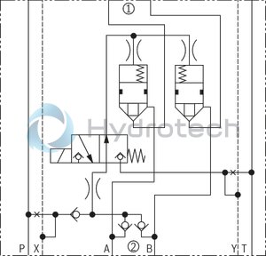 technical illustration-R901325334-Sandwich plate valve Electro-hydraulic actuation Porting pattern according to ISO&nbsp;4401-05-05-0-05 (NG10) and ISO&nbsp;4401-07-07-0-05 (NG16) Wet-pin DC solenoid Pilot oil supply, internal or external, optional Different combinations of the locking and pass-through functions With manual override, optional Electrical connection as individual connection