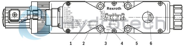 technical illustration-R901008707-Direct operated proportional directional valve for controlling flow direction and flow size Operation by means of proportional solenoids with central thread and detachable coil Electrical position feedback Integrated electronics (OBE) with B6 interface Monitoring of control spool position With or without step function Spring-centered control spool For subplate mounting: Porting pattern according to ISO 4401