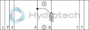 technical illustration-R900589414-Sandwich plate valve for use in vertical stackings Porting pattern according to ISO&nbsp;4401-08-08-0-05 For the leakage-free blocking of one or two actuator ports, optional Various cracking pressures Pre-opening standard Check valve installation sets available individually Special versions on request
