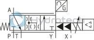 technical illustration-R901212336-High-response valve in block installation design Suitable for position, pressure, force and velocity control Pilot valve: 2-stage, mechanically returned Sercos valve NG6 or 10, trimmed, opens the main stage from A to T in case of power failure and applied pilot pressure Main stage with position control Integrated electronics (OBE) Typical applications:<br>
Presses<br>
Die casting machines<br>
Nibbling axes
