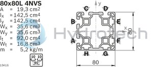 technical illustration-3842538334-Strut profile 80x80L 4NVS, 6xL=6070mm