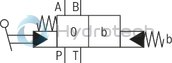 technical illustration-R901257705-Size 16, symbol E, with manual actuation
