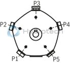 technical illustration-R901089530-Radial piston pump, size 20 cm3, pressure 500 bar for industrial applications, open circuit