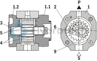 technical illustration-R900984025-Internal gear pump, size 20, pressure 350 bar for industrial applications, open circuit