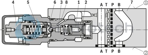 technical illustration-R900409898-Size 6, symbol P - T, with manual actuation