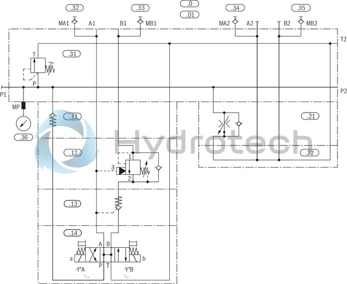 technical illustration-R900731949-Base element for ready-for-connection controls in vertical stacking design Compact hydraulic controls Common pump and tank line Separate actuator ports of the stations Measuring ports in the actuator lines Mounting of NG6 sandwich plates and valves Pressure relief valve type DBD in pressure line P Connection possibility of a pressure gauge in pressure line P