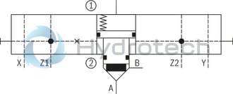 technical illustration-R901336219-Actively controllable 2/2 directional cartridge valve ("two-level active logics") Modular design, flexible circuit set-up Installation bore according to ISO&nbsp;7368 Energy efficiency due to flow-optimized geometry Leakage-free due to integrated shaft sealing Spool position monitoring &ldquo;closed&rdquo; and/or &ldquo;open&rdquo; or analog (can also be retrofitted) BG certification