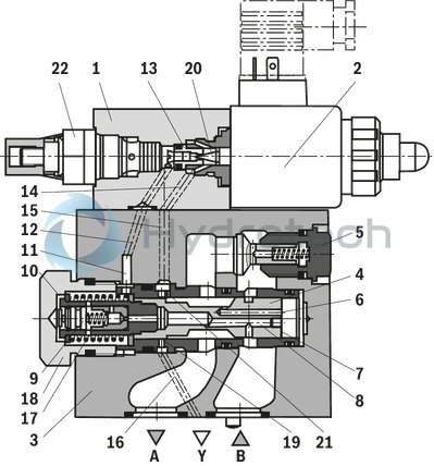 technical illustration-R901311469-Size 10, B &rarr; A, electrical with external electronics, 24 VDC