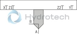 technical illustration-R900905302-Size 25, symbol D, hydraulically actuated