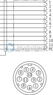 technical illustration-R900032356-Cable set, connector 12-pole (11 + PE), 5 m