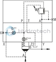 technical illustration-R900926536-Size 32, manual pressure reduction