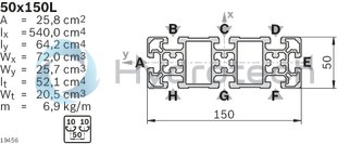 technical illustration-3842537826-Strut profile 50x150L, 4xL=6070mm