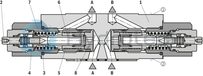technical illustration-R900909856-Sandwich plate valve Porting pattern according to DIN 24340 form A Porting pattern according to ISO&nbsp;4401-03-02-0-05 (with locating hole) With 1 or 2 flow control cartridges Adjustment type with internal hexagon