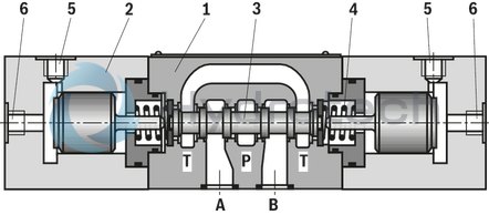 technical illustration-R978902858-Direct operated directional spool valve Operating methods: Hydraulic Porting pattern according to DIN&nbsp;24340 form A (without locating hole) Porting pattern according to ISO&nbsp;4401-03-02-0-05 (with locating hole) Subplates see data sheet 45052 (separate order) Inductive position switch and proximity sensors (contactless)