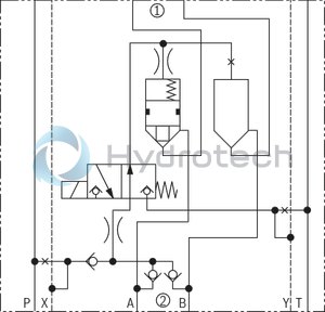 technical illustration-R901325334-Sandwich plate valve Electro-hydraulic actuation Porting pattern according to ISO&nbsp;4401-05-05-0-05 (NG10) and ISO&nbsp;4401-07-07-0-05 (NG16) Wet-pin DC solenoid Pilot oil supply, internal or external, optional Different combinations of the locking and pass-through functions With manual override, optional Electrical connection as individual connection