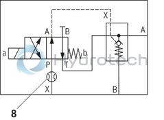 technical illustration-R901070943-Size 40, A &rarr; B, hydraulically actuated