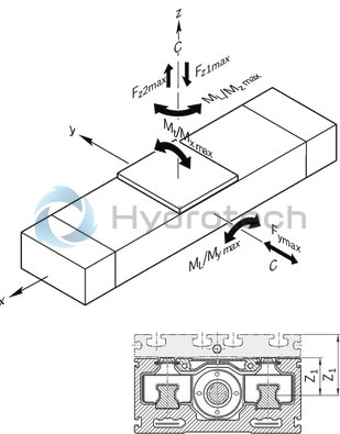 technical illustration-R037230005-Screw support for the realization of high speeds on long assembly lengths for CKK-200