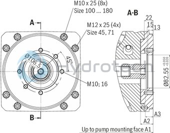technical illustration-R901135309-Pump A10VSO BR32 with analog OBE