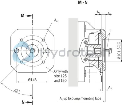 technical illustration-R901375786-A SYHDFEn-1X control system is used for the electro-hydraulic control of swivel angle, pressure and power (partially optional, see ordering code) of an axial piston variable displacement pump.<br>
The control system consists of the following components: A4VSO axial piston variable displacement pump optimized for the operation in the control system VT-DFPn-2X or VT-DFPFD-1X proportional valve as pilot valve with integrated electronics including inductive position transducer for valve position sensing. Position transducer for sensing the swivel angle Pressure transducer with suitable signal level and dynamics (optionally HM 20, separate order)