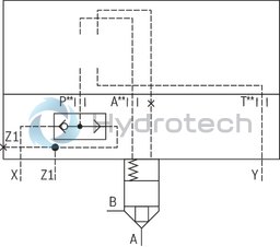 technical illustration-R901400309-2 area ratios 4 different springs 6 different cracking pressures