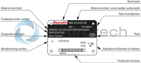 technical illustration-R901375786-A SYHDFEn-1X control system is used for the electro-hydraulic control of swivel angle, pressure and power (partially optional, see ordering code) of an axial piston variable displacement pump.<br>
The control system consists of the following components: A4VSO axial piston variable displacement pump optimized for the operation in the control system VT-DFPn-2X or VT-DFPFD-1X proportional valve as pilot valve with integrated electronics including inductive position transducer for valve position sensing. Position transducer for sensing the swivel angle Pressure transducer with suitable signal level and dynamics (optionally HM 20, separate order)