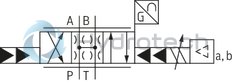 technical illustration-R901196749-Valve to control position, force, pressure or velocity 3-stage servo valve with electrical position control of the control spool of the 3rd stage, position sensing of the control spool by means of an inductive position transducer 2-stage pilot control valve of size 6 with high dynamics 1st stage nozzle/flapper plate amplifier Filter for 1st stage freely accessible and replaceable from the outside For subplate mounting: Porting pattern according to ISO 4401 Can also be used as 3-way version Valve and integrated control electronics are adjusted and tested Optimized valve control loop High response sensitivity, very low hysteresis and zero point drift Internal or external pilot oil supply and pilot oil return available Gap seals at pressure chambers of the control sleeve, no O-ring wear