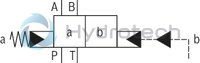 technical illustration-R901018683-Size 25, symbol Q, with hydraulic actuation