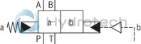 technical illustration-R901407515-Type of actuation: pneumatic-hydraulic For subplate mounting Porting pattern according to ISO&nbsp;4401 Subplates according to data sheets 45054 to 45060 (separate order) Spring centering, spring end position or hydraulic end position Optional auxiliary operating device Switching time adjustment, optional Preload valve in channel P of the main valve, optional Stroke setting at main spool, optional Stroke setting and/or end position control, optional Inductive position switch and proximity sensors (contactless)