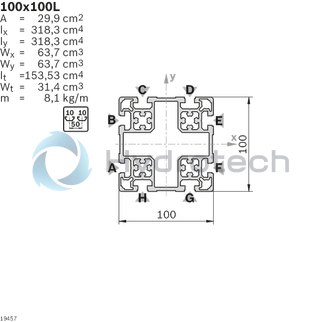 technical illustration-3842529355-Strut profile 100x100L, 6xL=6070mm