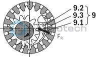technical illustration-R900961556-Internal gear pump, size 11, pressure 350 bar for industrial applications, open circuit
