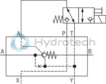 technical illustration-R900457388-For subplate mounting Porting pattern according to ISO&nbsp;5781-06-07-0-00 (NG10), ISO&nbsp;5781-08-10-0-00 (NG20), ISO&nbsp;5781-10-13-0-00 (NG32) For threaded connection For the leakage-free blocking of one actuator port Attachment possibility for directional spool valve or directional seat valve, optional Pilot oil return, external Version with pre-opening for dampened release, optional Various cracking pressures, optional Check valve installation sets available individually Corrosion-protected design
