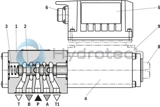 technical illustration-R901392641-Size 10, symbol V, integrated electronics, 24 V DC