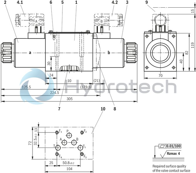 technical illustration-R901358659-Direct operated proportional directional valve without electrical position feedback, with&nbsp;external electronics Control of the direction and magnitude of a flow Operation by means of proportional solenoids with central thread and detachable coil For subplate mounting: Porting pattern according to ISO 4401 Spring-centered control spool