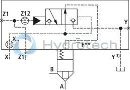 technical illustration-R900938212-Size 50, symbol R, hydraulically actuated