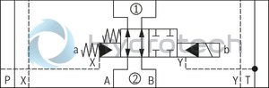 technical illustration-R901358044-Size 16, symbol X161, with solenoid actuation, 24 VDC
