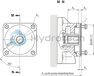 technical illustration-R901375786-A SYHDFEn-1X control system is used for the electro-hydraulic control of swivel angle, pressure and power (partially optional, see ordering code) of an axial piston variable displacement pump.<br>
The control system consists of the following components: A4VSO axial piston variable displacement pump optimized for the operation in the control system VT-DFPn-2X or VT-DFPFD-1X proportional valve as pilot valve with integrated electronics including inductive position transducer for valve position sensing. Position transducer for sensing the swivel angle Pressure transducer with suitable signal level and dynamics (optionally HM 20, separate order)