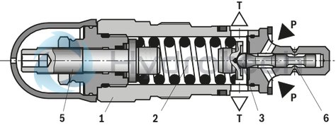 technical illustration-R900424321-Pressure relief valve, direct operated