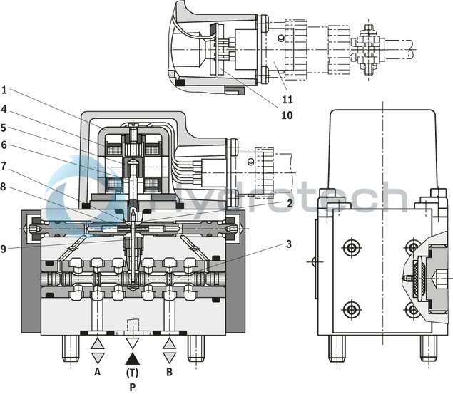 technical illustration-R900951450-Valve to control position, force, pressure or velocity 2-stage servo valve with mechanical feedback 1st stage nozzle/flapper plate amplifier For subplate mounting: Porting pattern according to ISO 4401 Dry control motor, no contamination of the solenoid gaps by the hydraulic fluid Can also be used as 3-way version Wear-free control spool return element Valve and integrated control electronics are adjusted and tested Pressure chambers at the control sleeve with gap seal, therefore no wear of the seal ring Filter for 1st stage freely accessible from the outside