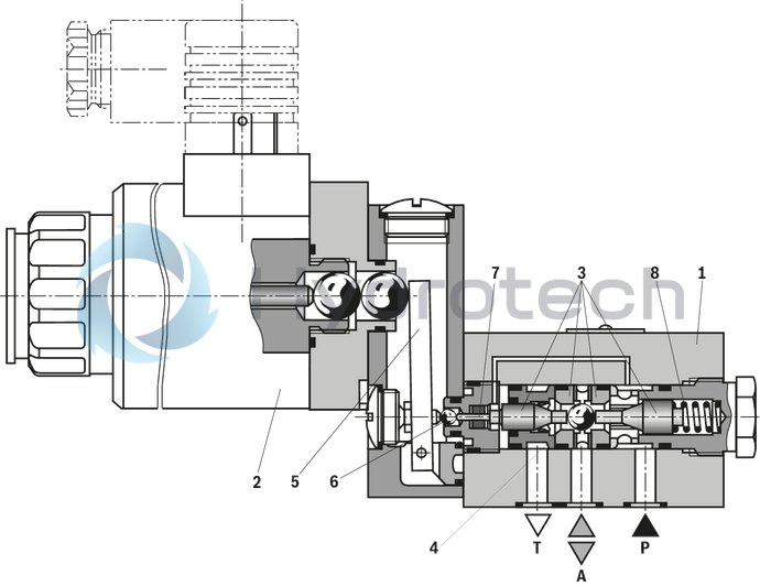 technical illustration-R901179659-Direct operated directional seat valve with solenoid actuation Porting pattern according to ISO&nbsp;4401-03-02-0-05 (with locating hole) Air-gap DC solenoid Electrical connection as individual connection Blocked port is leak-free closed Safe switching also with longer standstill periods under pressure