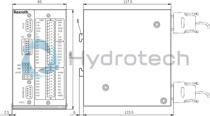 technical illustration-R901239535-EtherNet/IP, incremental/SSI