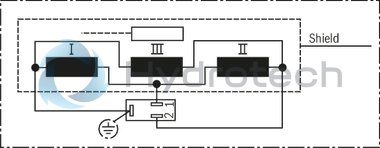technical illustration-R901105144-Valve with pressure compensator for pressure-compensated controlling of a flow Proportional solenoid operation For subplate mounting: Porting pattern according to ISO 6263 With electrical position control for the metering orifice Axially movable position transducer coil, therefore an easy zero point calibration of the metering orifice is possible without having to interfere with the control electronics (electrical-hydraulic) Low manufacturing tolerance of the valve and electric amplifier and amplifier module Flow control in both directions through rectifier sandwich plate