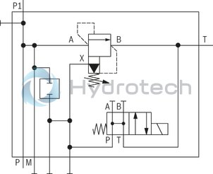 technical illustration-R901411097-Zero-pressure start-up and circulation of the pump Intended for direct mounting onto the SAE pressure port of the pump Low circulation pressure due to short distance Low compression volume for soft switching to depressurized circulation Quick pressure build-up 4 adjustment types for pressure adjustment, optionally<br>
&bull; Rotary knob<br>
&bull; Sleeve with hexagon and protective cap<br>
&bull; Lockable rotary knob with scale<br>
&bull; Rotary knob with scale 5 pressure ratings, optional Low noise level due to direct flange mounting at the pump