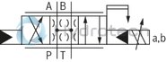 technical illustration-R901016900-Valve to control position, force, pressure or velocity 2-stage servo valve with mechanical or mechanical and electrical feedback 1st stage nozzle/flapper plate amplifier For subplate mounting: Porting pattern according to ISO 4401 Dry control motor, no contamination of the solenoid gaps by the hydraulic fluid Can also be used as 3-way version Wear-free control spool return element Control external or with integrated electronics (OBE) Valve and integrated control electronics are adjusted and tested Control spool with flow force compensation Control sleeve centrically fixed, thus low susceptibility to temperature and pressure Pressure chambers at the control sleeve with gap seal, therefore no wear of the seal ring Filter for 1st stage freely accessible from the outside