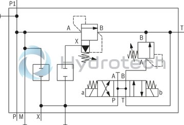 technical illustration-R901411097-Zero-pressure start-up and circulation of the pump Intended for direct mounting onto the SAE pressure port of the pump Low circulation pressure due to short distance Low compression volume for soft switching to depressurized circulation Quick pressure build-up 4 adjustment types for pressure adjustment, optionally<br>
&bull; Rotary knob<br>
&bull; Sleeve with hexagon and protective cap<br>
&bull; Lockable rotary knob with scale<br>
&bull; Rotary knob with scale 5 pressure ratings, optional Low noise level due to direct flange mounting at the pump