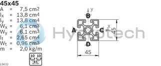 technical illustration-45X45,STRUT-Strut profile 45x45, 20xL=6070mm
