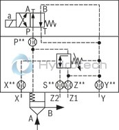 technical illustration-R901318922-Size 50, manual pressure adjustment for sequencing pressure that can be switched off, with installation surface ISO4401